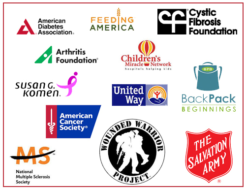 Supporting the Community